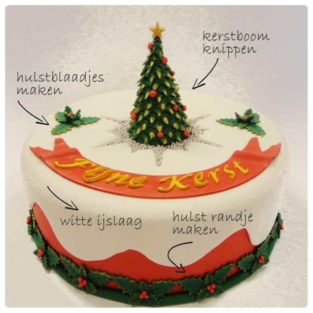 Kersttaart met eetbaar kant