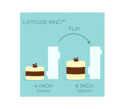  Tall patterned edge side scraper latitude ring 10 & 15 cm - PME, fig. 2 