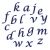  Alfabet tappits lower case SCRIPT, fig. 1 